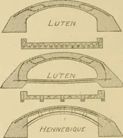 Picture 124 of 174 from Cyclopedia of architecture, carpentry, and building : a general reference work ... (1907), leaf 403