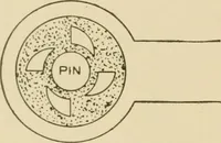 Picture 140 of 174 from Cyclopedia of architecture, carpentry, and building : a general reference work ... (1907), leaf 419