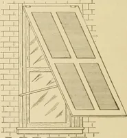 An illustration from Cyclopedia of architecture, carpentry, and building : a general reference work ... (1907)