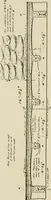An illustration from Cyclopedia of architecture, carpentry, and building : a general reference work ... (1907)