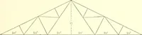 An illustration from Cyclopedia of architecture, carpentry, and building : a general reference work (1912)
