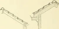 An illustration from Cyclopedia of architecture, carpentry, and building : a general reference work (1912)
