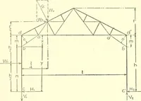 An illustration from Cyclopedia of architecture, carpentry, and building : a general reference work (1912)