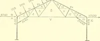 An illustration from Cyclopedia of architecture, carpentry, and building : a general reference work (1912)