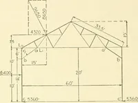 An illustration from Cyclopedia of architecture, carpentry, and building : a general reference work (1912)