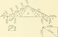 An illustration from Cyclopedia of architecture, carpentry, and building : a general reference work (1912)