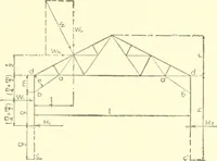 An illustration from Cyclopedia of architecture, carpentry, and building : a general reference work (1912)