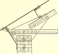 An illustration from Cyclopedia of architecture, carpentry, and building : a general reference work (1912)