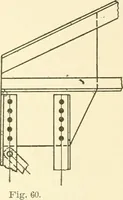 An illustration from Cyclopedia of architecture, carpentry, and building : a general reference work (1912)