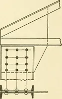 An illustration from Cyclopedia of architecture, carpentry, and building : a general reference work (1912)