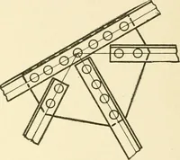 An illustration from Cyclopedia of architecture, carpentry, and building : a general reference work (1912)