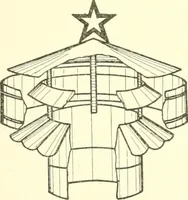An illustration from Cyclopedia of architecture, carpentry, and building : a general reference work (1912)