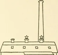 An illustration from Cyclopedia of architecture, carpentry, and building : a general reference work (1912)