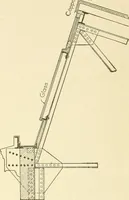 An illustration from Cyclopedia of architecture, carpentry, and building : a general reference work (1912)