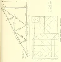 An illustration from Cyclopedia of architecture, carpentry, and building : a general reference work (1912)