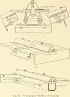 Picture 116 of 206 from Cyclopedia of architecture, carpentry, and building : a general reference work (1912), leaf 317