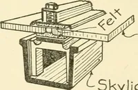 An illustration from Cyclopedia of architecture, carpentry, and building : a general reference work (1912)