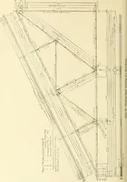 An illustration from Cyclopedia of architecture, carpentry, and building : a general reference work (1912)