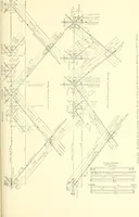 An illustration from Cyclopedia of architecture, carpentry, and building : a general reference work (1912)