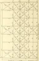 An illustration from Cyclopedia of architecture, carpentry, and building : a general reference work (1912)