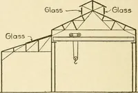 Picture 126 of 206 from Cyclopedia of architecture, carpentry, and building : a general reference work (1912), leaf 343