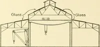 Picture 127 of 206 from Cyclopedia of architecture, carpentry, and building : a general reference work (1912), leaf 343