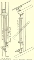 An illustration from Cyclopedia of architecture, carpentry, and building : a general reference work (1912)