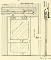 An illustration from Cyclopedia of architecture, carpentry, and building : a general reference work (1912)