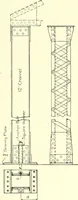 An illustration from Cyclopedia of architecture, carpentry, and building : a general reference work (1912)