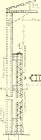 An illustration from Cyclopedia of architecture, carpentry, and building : a general reference work (1912)