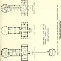 An illustration from Cyclopedia of architecture, carpentry, and building : a general reference work (1912)
