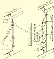 An illustration from Cyclopedia of architecture, carpentry, and building : a general reference work (1912)