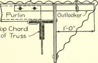 Picture 154 of 206 from Cyclopedia of architecture, carpentry, and building : a general reference work (1912), leaf 378