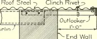 Picture 155 of 206 from Cyclopedia of architecture, carpentry, and building : a general reference work (1912), leaf 378