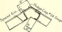 An illustration from Cyclopedia of architecture, carpentry, and building : a general reference work (1912)
