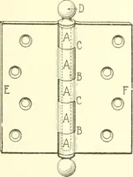 An illustration from Cyclopedia of architecture, carpentry, and building : a general reference work (1912)