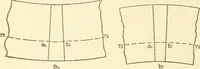 An illustration from Cyclopedia of architecture, carpentry, and building : a general reference work (1912)