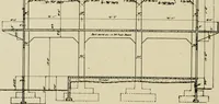 An illustration from Cyclopedia of architecture, carpentry, and building : a general reference work ... (1907)