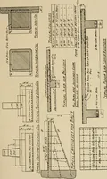An illustration from Cyclopedia of architecture, carpentry, and building : a general reference work ... (1907)