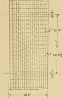 An illustration from Cyclopedia of architecture, carpentry, and building : a general reference work ... (1907)