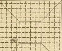 An illustration from Cyclopedia of architecture, carpentry, and building : a general reference work ... (1907)