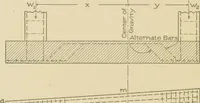 An illustration from Cyclopedia of architecture, carpentry, and building : a general reference work ... (1907)