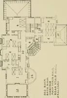 An illustration from Cyclopedia of architecture, carpentry, and building : a general reference work ... (1907)
