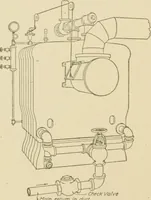 An illustration from Cyclopedia of architecture, carpentry, and building : a general reference work ... (1907)