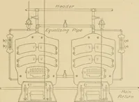 An illustration from Cyclopedia of architecture, carpentry, and building : a general reference work ... (1907)