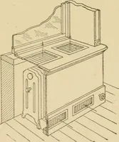 An illustration from Cyclopedia of architecture, carpentry, and building : a general reference work ... (1907)