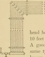 Picture 61 of 223 from Cyclopedia of architecture, carpentry, and building : a general reference work ... (1907), leaf 177