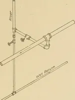 Picture 65 of 223 from Cyclopedia of architecture, carpentry, and building : a general reference work ... (1907), leaf 181