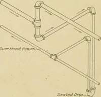 Picture 66 of 223 from Cyclopedia of architecture, carpentry, and building : a general reference work ... (1907), leaf 182