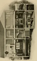 Picture 69 of 223 from Cyclopedia of architecture, carpentry, and building : a general reference work ... (1907), leaf 185